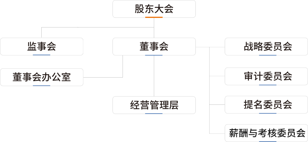 澳门宝典资料大全